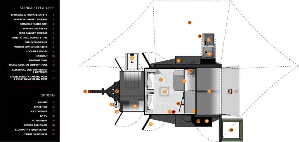 2025 EXPEDITION 3.0 OVERLAND TRAILER (#3006)