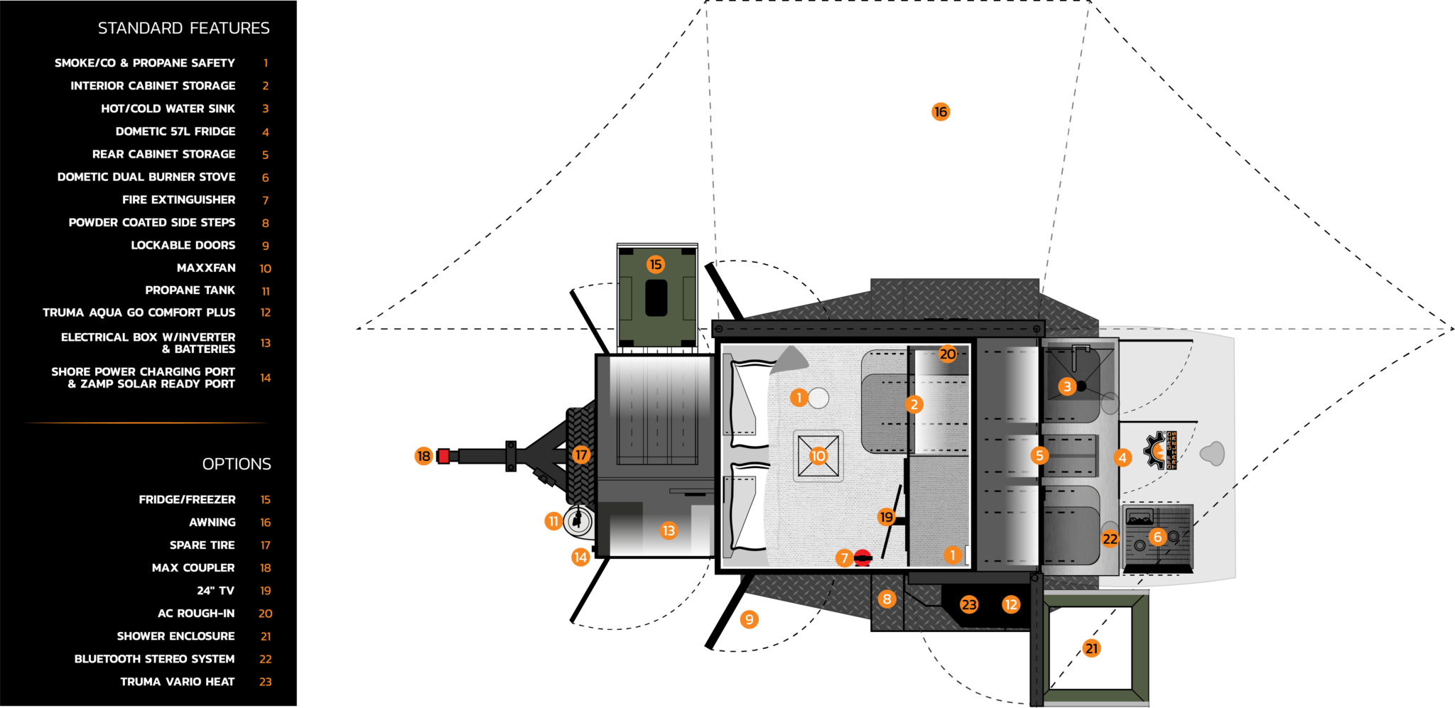2024 PANDO 3.0 OFF-ROAD TEARDROP TRAILER (#R110 3073 MARKETING DEMO)