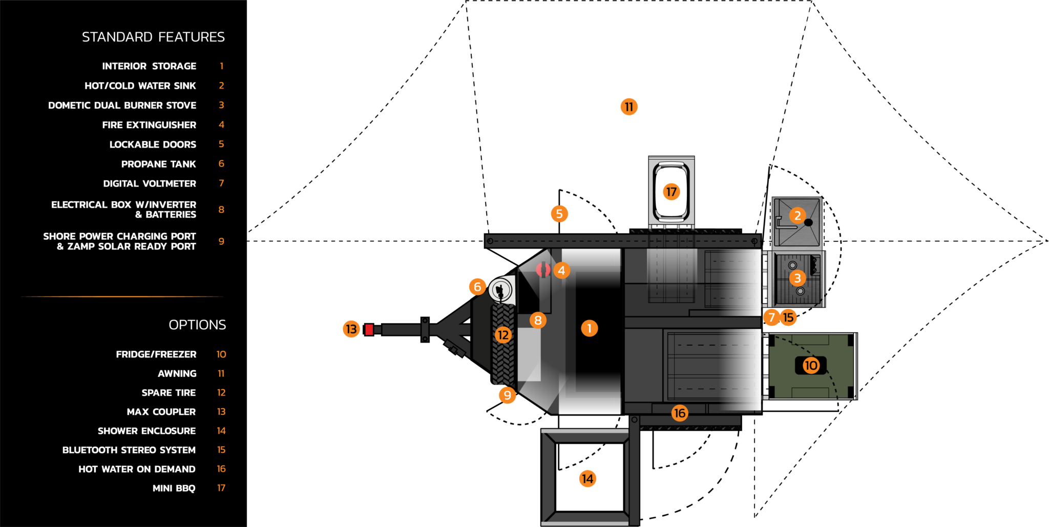 2025 SWITHCBACK R OVERLAND UTILITY TRAILER (#S110 3029)