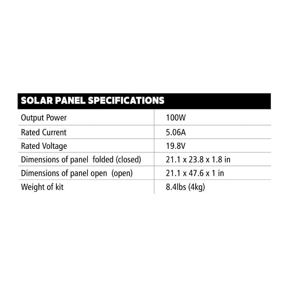 Go Power DuraLite 100W Expansion Panel