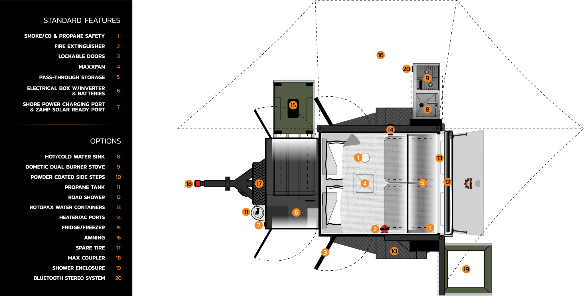 2024 SPROCKET X OVERLAND TRAILER (#3042)